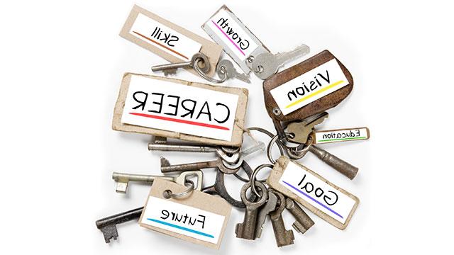 Keys with different words on a keychain